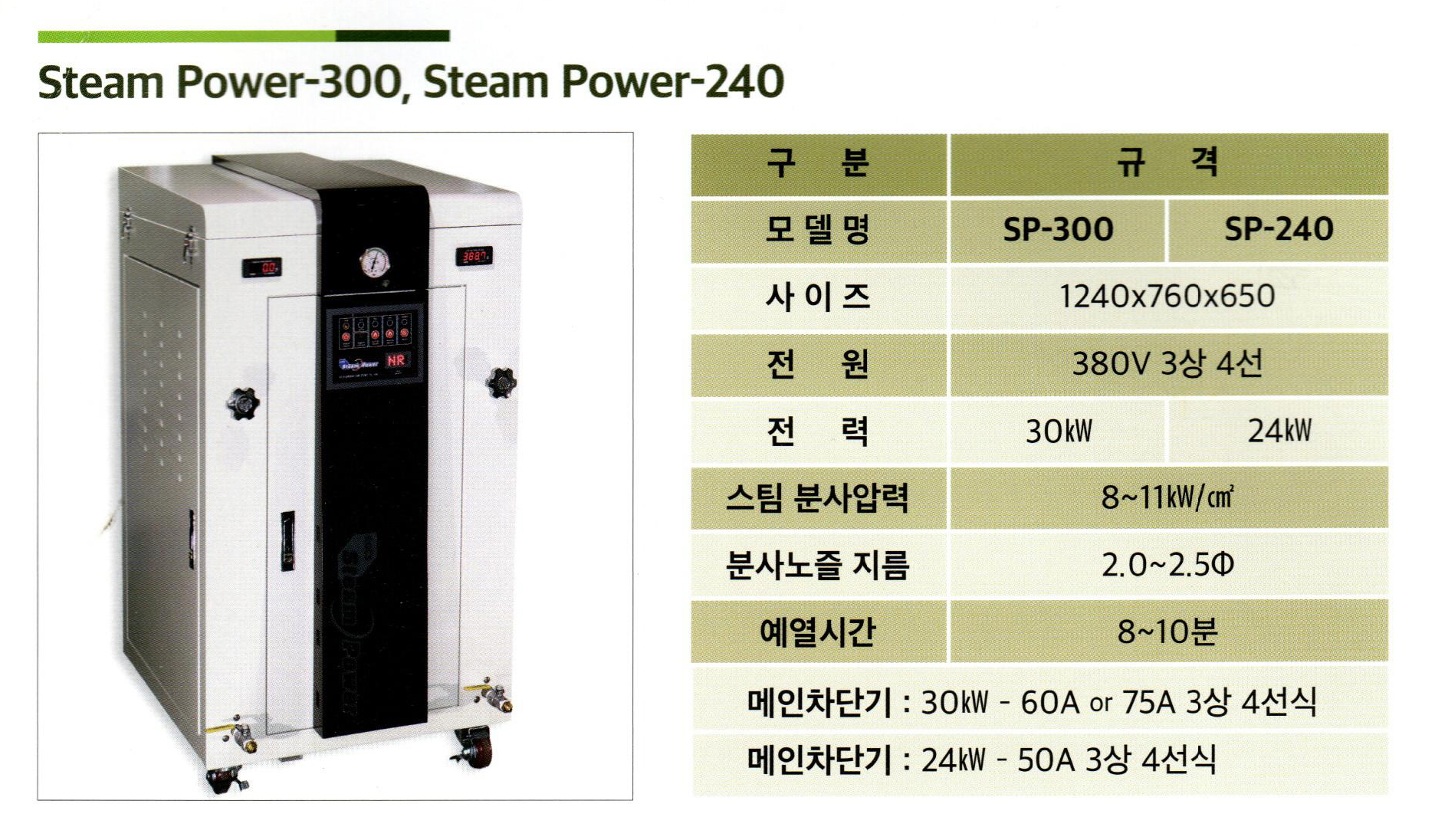 /user/s/sungeunboiler/editor/2112/f173f7eaf9787fcd3e75b96e9bb9984f_1639037266_5192.jpg 이미지크게보기