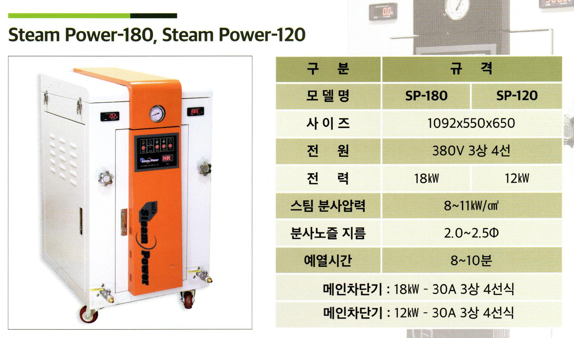 /user/s/sungeunboiler/editor/2112/f173f7eaf9787fcd3e75b96e9bb9984f_1639037403_3155.jpg 이미지크게보기