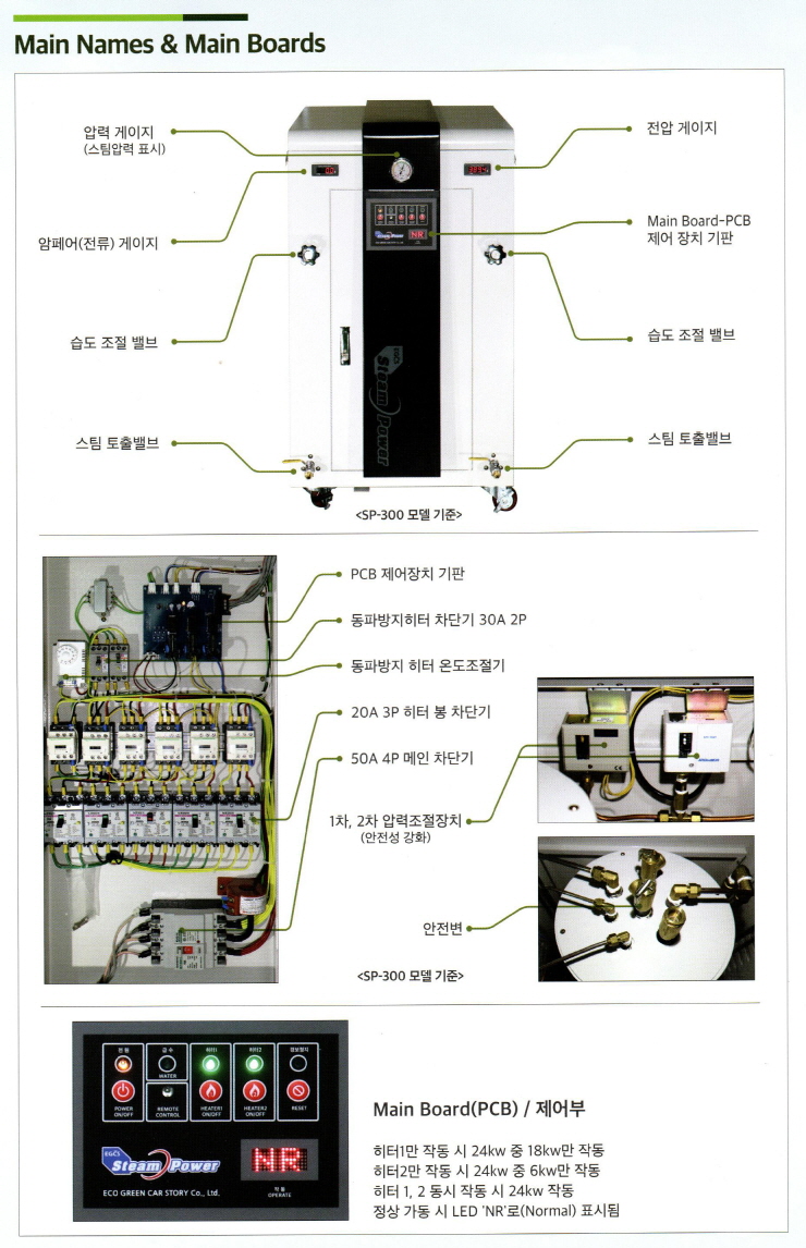 /user/s/sungeunboiler/editor/2112/f173f7eaf9787fcd3e75b96e9bb9984f_1639037422_6253.jpg 이미지크게보기